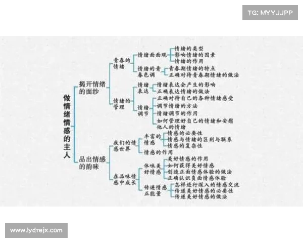 该隐内心深处的挣扎与孤独:探讨其隐秘情感与道德冲突的复杂性 该隐内心深处的挣扎与孤独:探讨其隐秘情感与道德冲突的复杂性