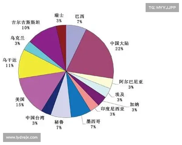 魔兽世界中基于冻伤机制的五大战斗策略深度解析 魔兽世界中基于冻伤机制的五大战斗策略深度解析